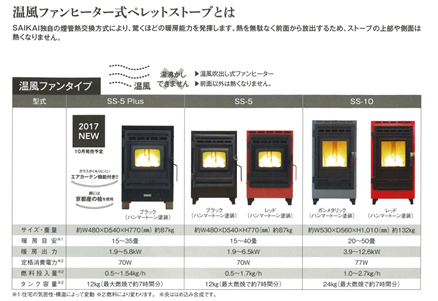 ペレットストーブラインナップ